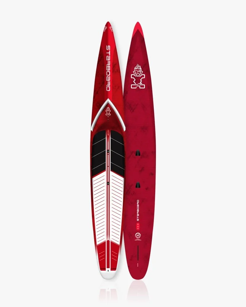 Paddleboard Sales — The Goat Boater, Lake Wylie Paddleboarding